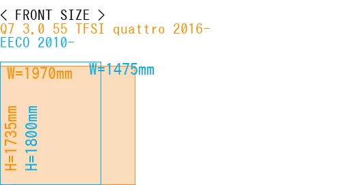 #Q7 3.0 55 TFSI quattro 2016- + EECO 2010-